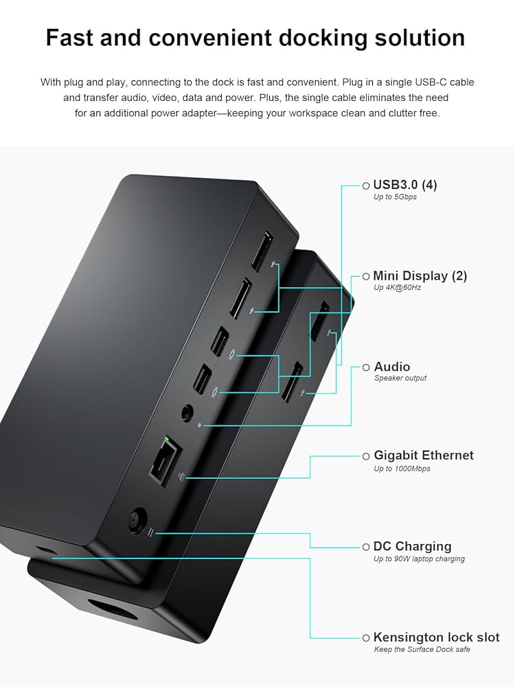 【値下げ】Microsoft Surface Pro 4 Win11 ドック付き Microsoft Surface Thunderbolt™ 4 ドック のご紹介 - Windows